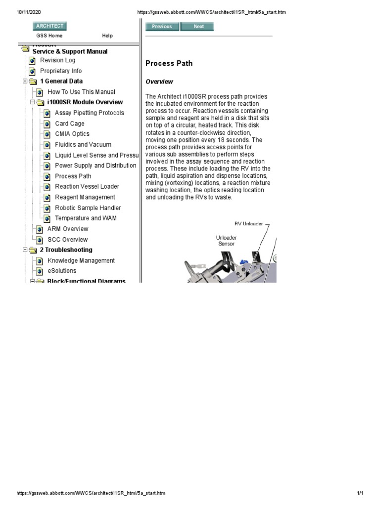 Process Path: i1000SR Service & Support Manual | PDF