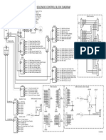 Solenoid Control Block Diagram