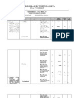 Kisi-Kisi US 2020 IPS (28-40)