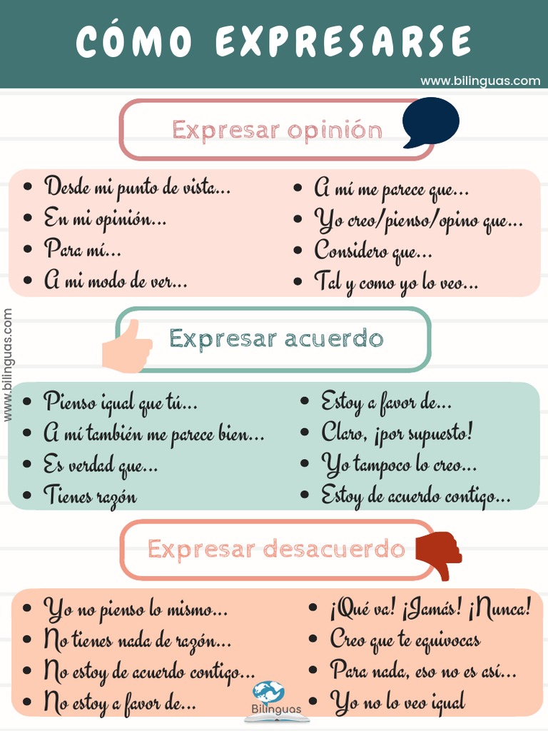 Cómo Expresarse en Español | PDF