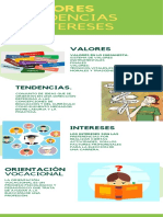 Valores Tendencias e Intereses