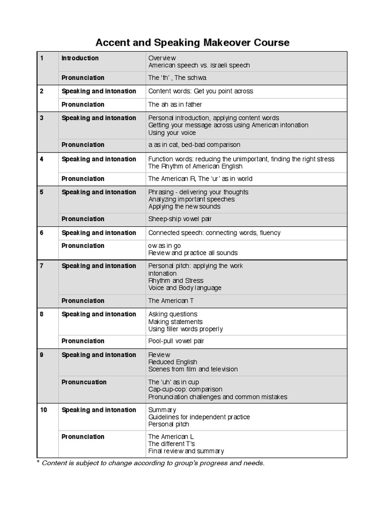 Accent Makeover Course Overview | PDF | Stress (Linguistics) | Phonology