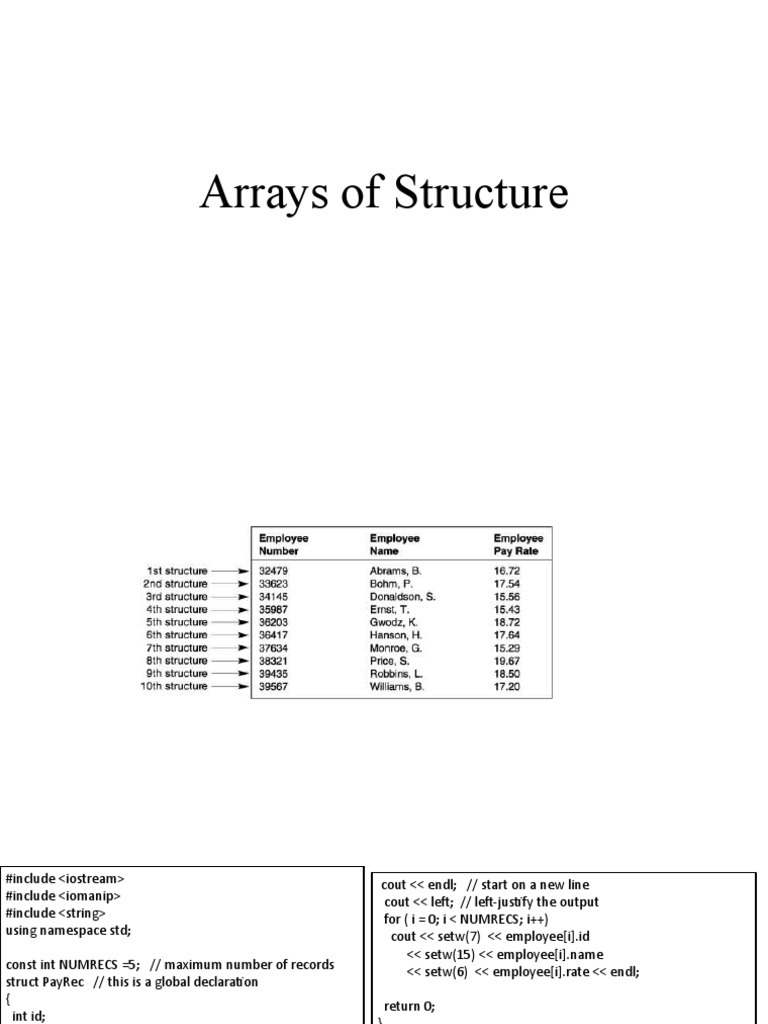 7 - 2 - Arrays of Structures | Download Free PDF | Integer (Computer ...