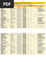 Port Angeles Restaurants List With Open Hours