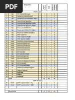 MP List PDF