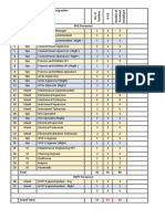 MP List PDF