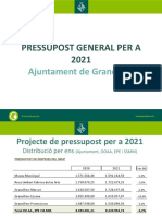 Pressupost 2021 Granollers