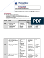 Unit: Frankenstein Play Script (5 Weeks) : Department of English