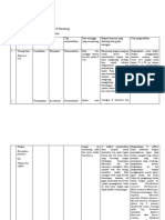 Hamdhanie Fikri - 05071381823060 - AET2018Plg - TugasHTT