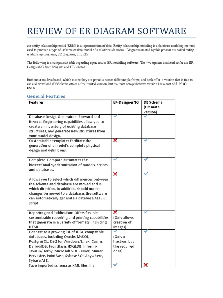 ER Diagram Software Comparison | PDF | Databases | Conceptual Model