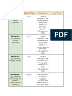 Reading Unit 2 Lesson Plans