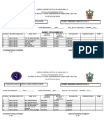 AVANCE - PROGRAMATICO Febrero