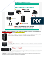 Partes Externas Del Computador.docx