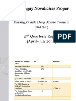 Barangay Novaliches Proper 2nd Quarterly Report on Anti-Drug Programs
