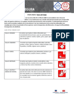 42. CST- TIPOS DE FUEGO.docx