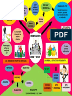 Infografia 3.1 PDF