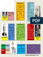 Ambito de control PDF