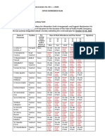 Office-Workweek-Plan of San Lorenzo Is