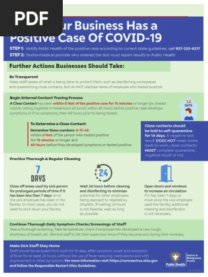 Business Positive Test Guide