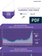 St. Louis Area Task Force Data For Nov. 23