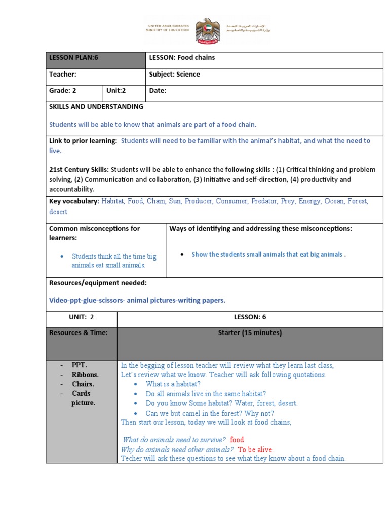 Lesson 7 | PDF | Lesson Plan | Learning Styles
