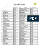 Lampiran Hasil - UMM-D3 - S1 Alih Jenjang