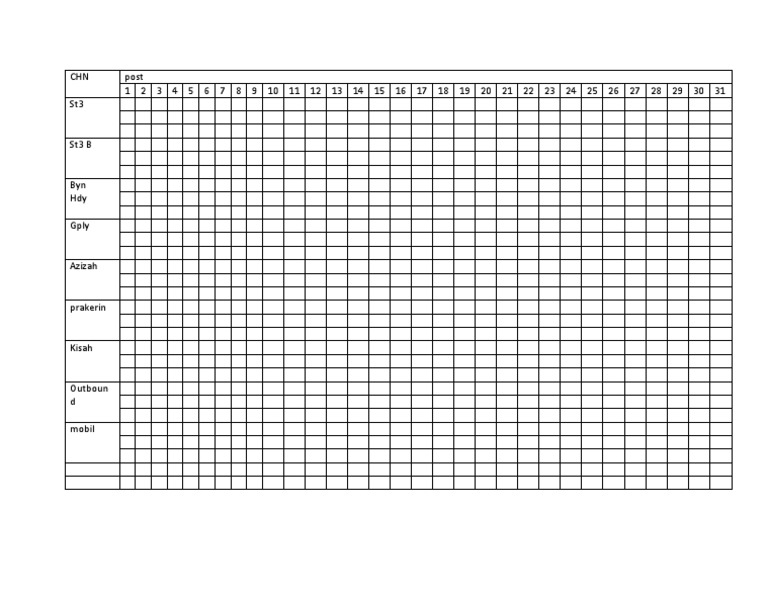 CONTOH Jadwal Pos RONDA | PDF