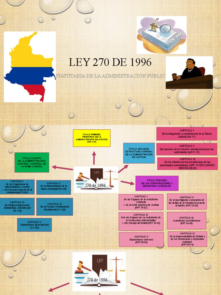 LEY 270 de 1996 PDF Instituciones gubernamentales Gobierno