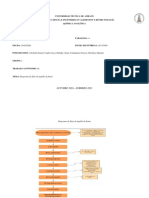 Autonomo0 1 PDF