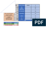 Matriz PDF