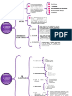 Cuadro Sinoptico Empresa Karla Duran PDF