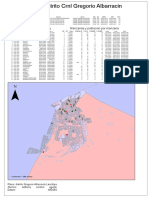 Datos Distrito CRNL Gregorio Albarracin: Centros de Salud en El Distrito