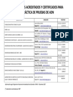 laboratorios_acreditados_actualizdo_dic_2017.pdf