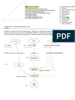 Examen Metabolismo Ejercicio-2