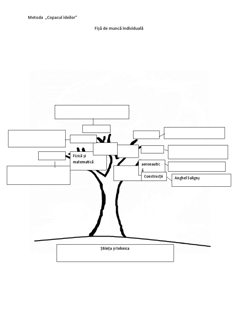 Copacul Ideilor | PDF