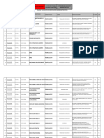 Plazas Vacantes Derotación Administrativa