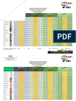 Boletin Semanal 91-2020