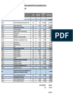 Presupuesto Prevencion y Control Covid19