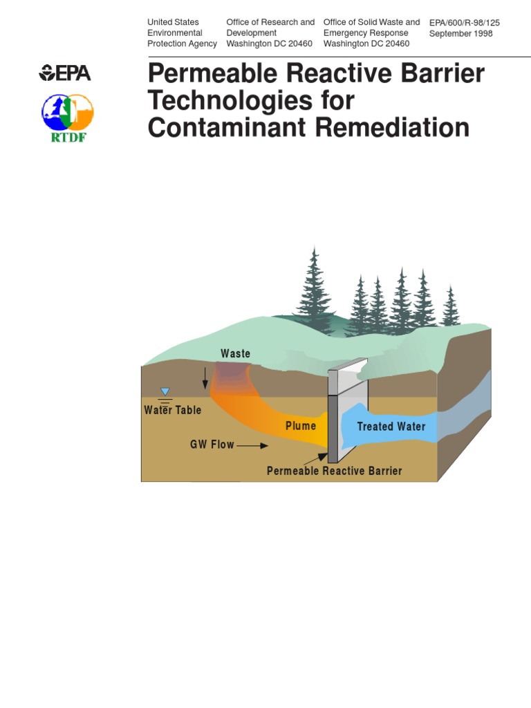 Reactbar | PDF | Environmental Remediation | Chemistry