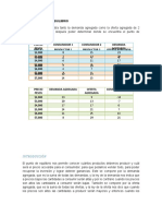 Ejemplo Punto de equilibrio