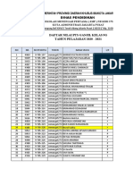 Daftar Nilai PTS Ganjil 9G