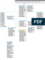 Localhost - 127.0.0.1 - Dbventas - phpMyAdmin 5.0.2 PDF