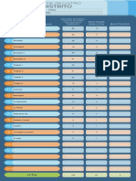 REGISTRO PARA DISTRITO CALERIA (1)