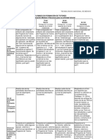 II. Rúbrica Módulo V. Recursos para La Actividad Tutorial.