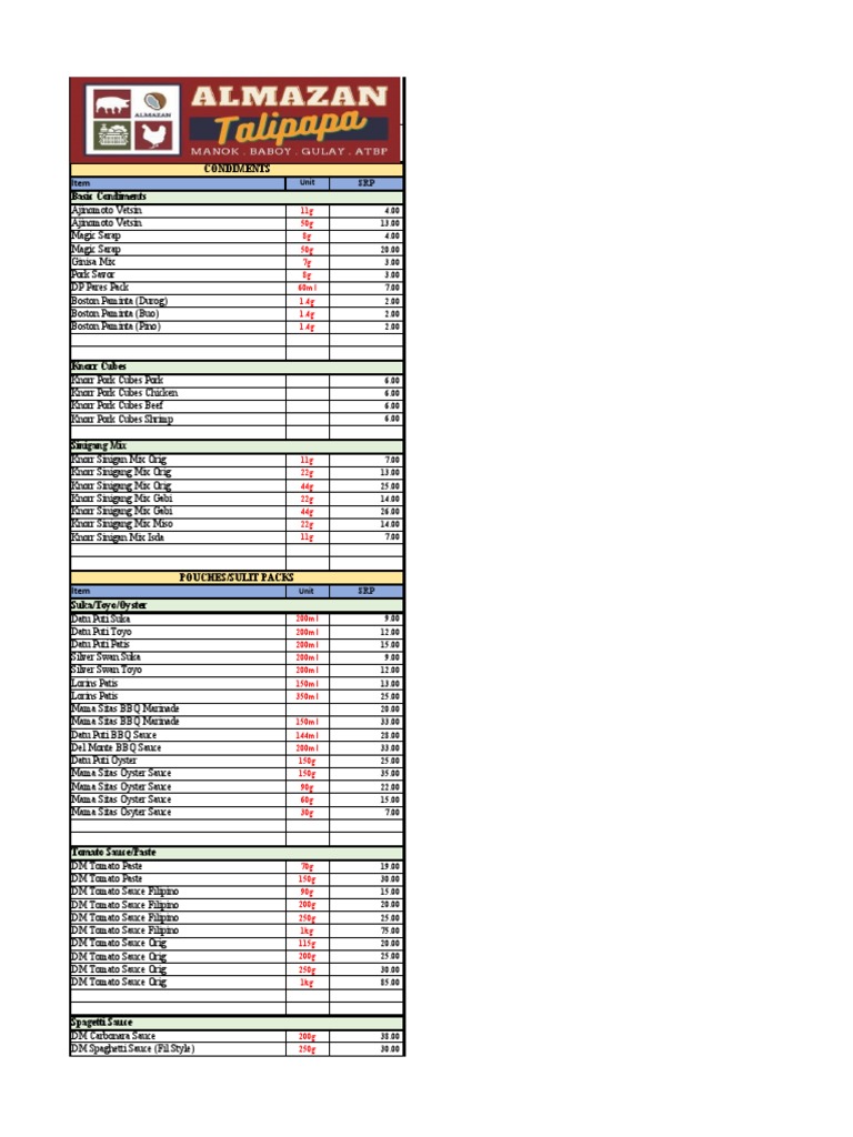 Comprehensive Condiment Price List | PDF | Spaghetti | Tomato Sauce