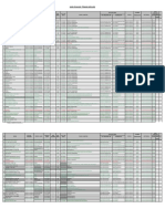 Hasil Evaluasi Tenaga Non ASN RSUD Sayang Rakyat (2020)