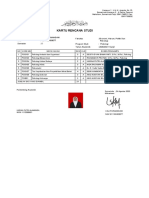 Kartu Rencana Studi Psikologi