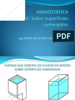 HIDROSTÁTICA II Fuerza Sobre Superficies Sumergidas