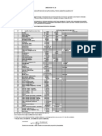 ANEXO 5.12 LÍMITES DE EXPOSICIÓN OCUPACIONAL PARA AGENTES QUÍMICOS.xls