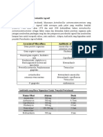 Antibiotik Periodontitis Agresif